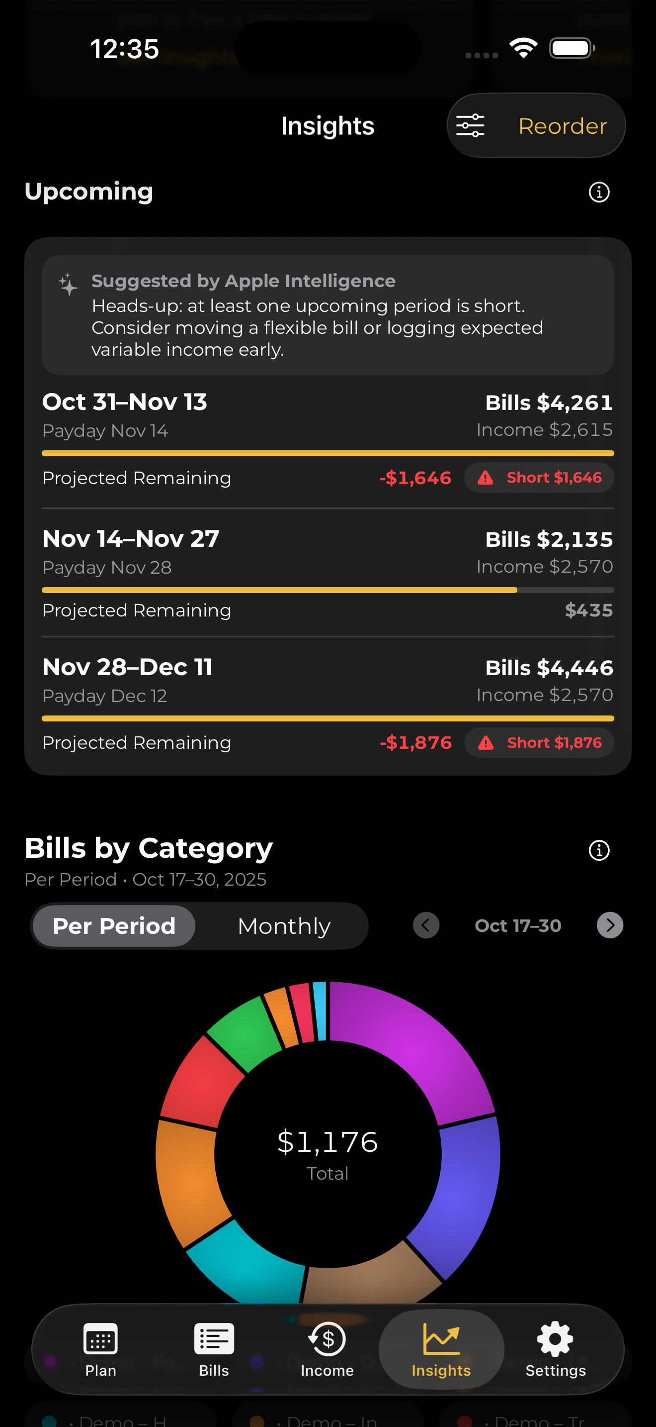 More insights detail